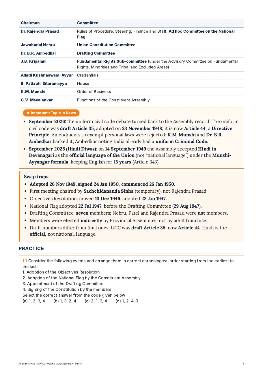 Sample page from the UPPCS Polity revision booklet: Constituent Assembly committees table, current affairs note, common traps and a chronology practice question